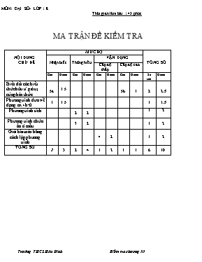 Đại số 8 - Kiểm tra chương III